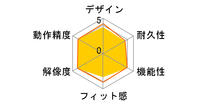 M-SH30DBSKPN [�s���N]�̃��[�U�[���r���[