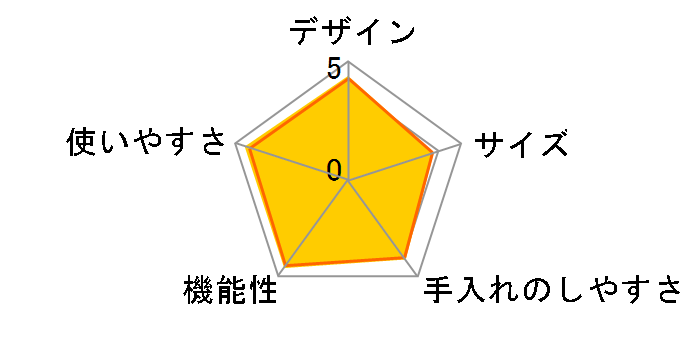 �w���V�I �z�b�g�N�b�N KN-HW24G-B [�v���~�A���u���b�N]�̃��[�U�[���r���[