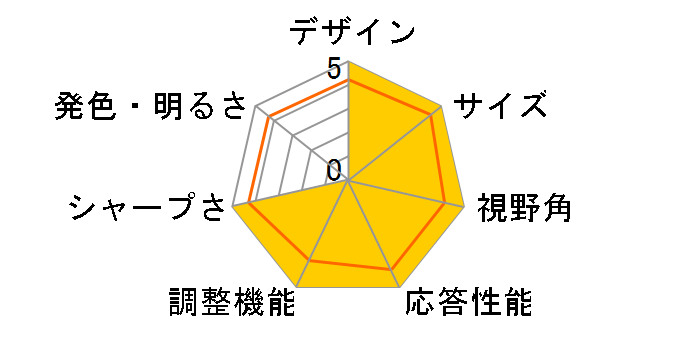 MOBIUZ EX2710U-JP [27�C���` �_�[�N�O���[�E�z���C�g]�̃��[�U�[���r���[