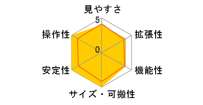 SKY WALKER SW-50A�̃��[�U�[���r���[