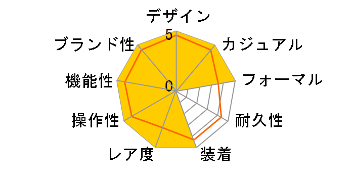 ���C���� �I�[�N�E�I�[�g�}�e�B�b�N 15550ST.OO.1356ST.07�̃��[�U�[���r���[