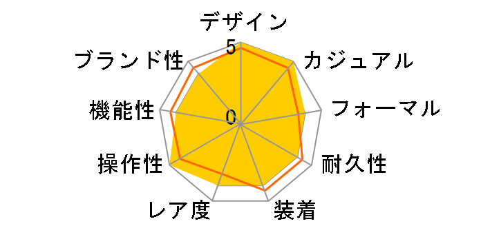 �J���g���o 6007G-011�̃��[�U�[���r���[