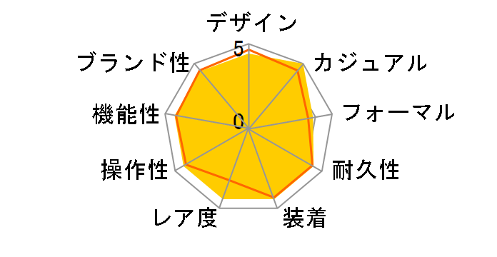 �I�C�X�^�[ �p�[�y�`���A�� 277200 [�Z���u���[�V�������`�[�t �I�C�X�^�[�u���X���b�g �^�[�R�C�Y�u���[]�̃��[�U�[���r���[