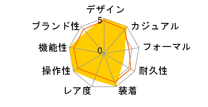 �X�J�C�h�D�G���[ 336239 [�u���b�N���o�[�x���g �u���C�g�u���b�N]�̃��[�U�[���r���[