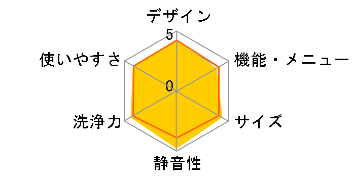 AQW-V7P-W [�z���C�g]�̃��[�U�[���r���[