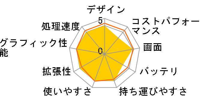 dynabook T7 P2T7WPBG [�T�e���S�[���h]�̃��[�U�[���r���[