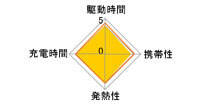 Victor BH-SV100 [�_�[�N�O���[]�̃��[�U�[���r���[
