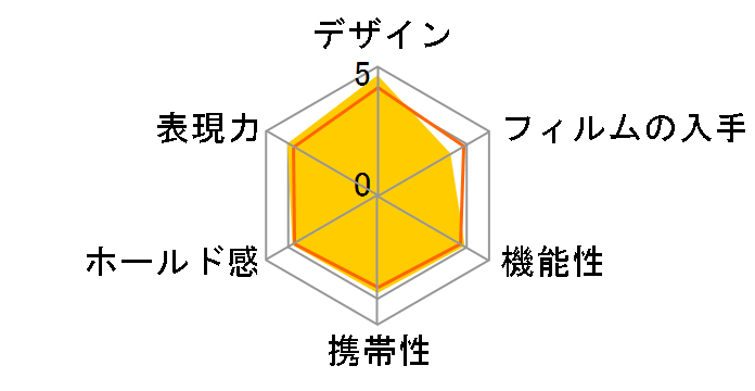 instax mini Evo �`�F�L USB Type-C�Ή� [�u���b�N]�̃��[�U�[���r���[