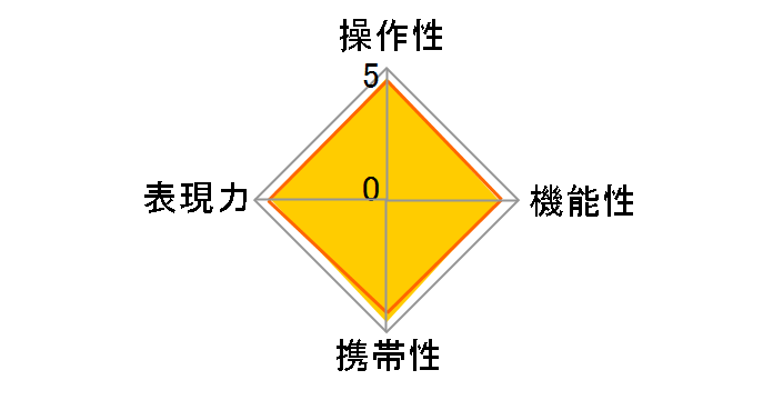 V-AF 35mm T1.9�̃��[�U�[���r���[