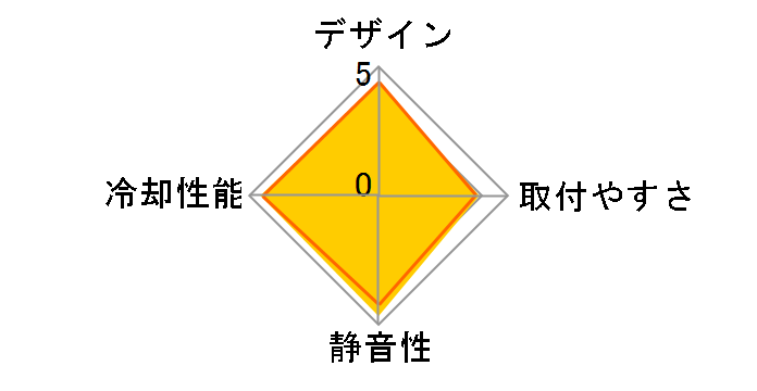 GAME ICE K4-BK [�u���b�N]�̃��[�U�[���r���[