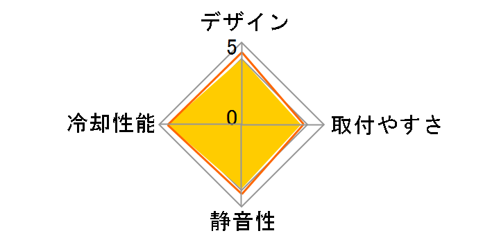 GAME ICE G6-BK [�u���b�N]�̃��[�U�[���r���[