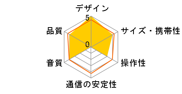 movio CHILL M311WPSPBTGR [�u���C�N�^�C���O���[]�̃��[�U�[���r���[