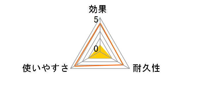 �Ɩ��p�{�E�t���X�g�b�p�[ �o���Ⴂ�� �o�P�c BD-2XL�̃��[�U�[���r���[