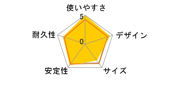 535 Car Charger with USB-C & USB-C �P�[�u�� B27310A1 [�u���b�N]�̃��[�U�[���r���[