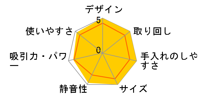 SwitchBot K10+ W3011020 [�z���C�g]�̃��[�U�[���r���[