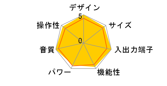 SOULNOTE A-3 [�v���~�A���E�V���o�[]�̃��[�U�[���r���[