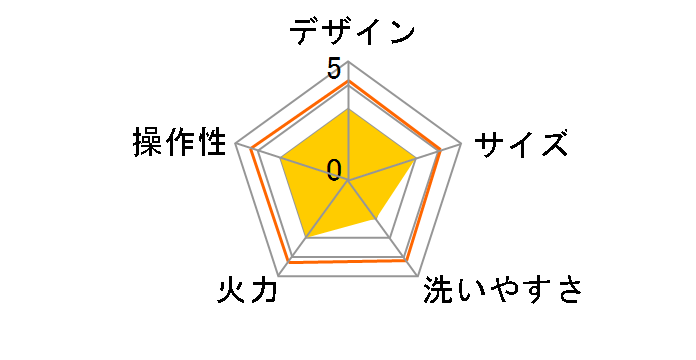 HK-351(K)�̃��[�U�[���r���[