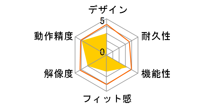 M-XGS30UBSKBK [�u���b�N]�̃��[�U�[���r���[