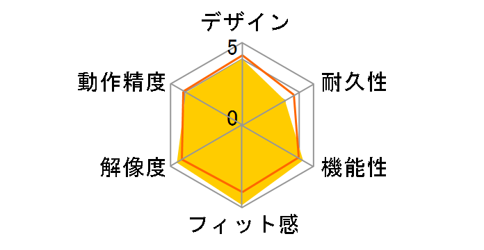 M-XGM30DBSKWH [�z���C�g]�̃��[�U�[���r���[