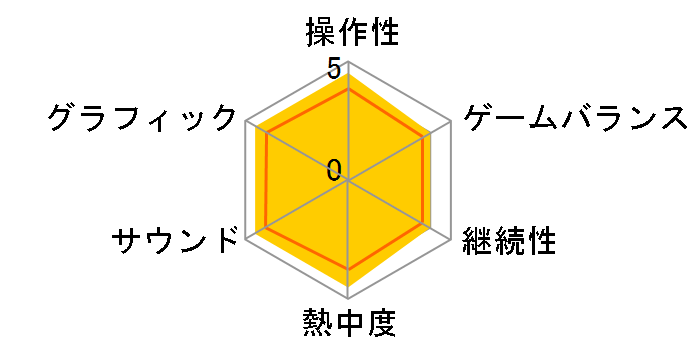 �{��̖I�啜�� [Nintendo Switch]�̃��[�U�[���r���[