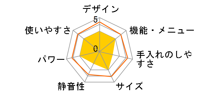 MJ-SER18A�̃��[�U�[���r���[