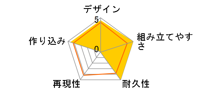 30MM 1/144 EXM-H15A �A�`�F���r�[ (TYPE-A)�̃��[�U�[���r���[