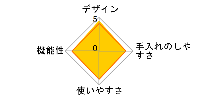 COSORI PRO LE 4.7L �m���t���C���[ CAF-L501-RJP [���b�h]�̃��[�U�[���r���[