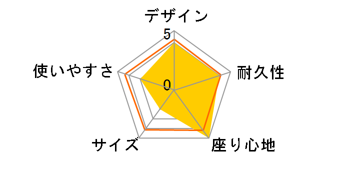 �C���t�B�j�e�B�`�F�A�}�b�N�X 2185864�̃��[�U�[���r���[