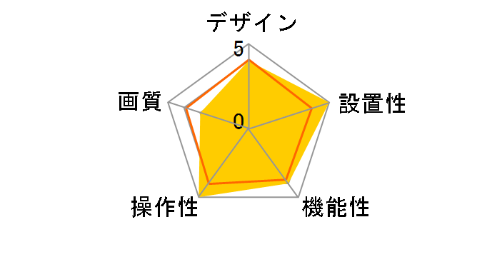 4XC1D66055 [�u���b�N]�̃��[�U�[���r���[