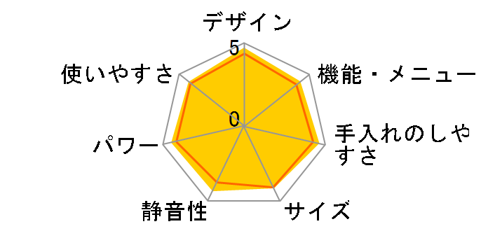 PLAINLY RE-WF264-B [�u���b�N�n]�̃��[�U�[���r���[