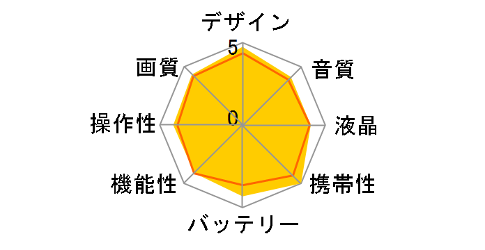 HC-V495M-K [�u���b�N]�̃��[�U�[���r���[