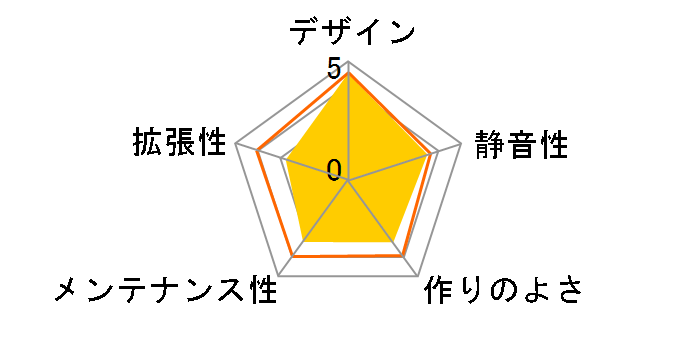 Solar 210SFF S210SFF-SV [SILVER]�̃��[�U�[���r���[