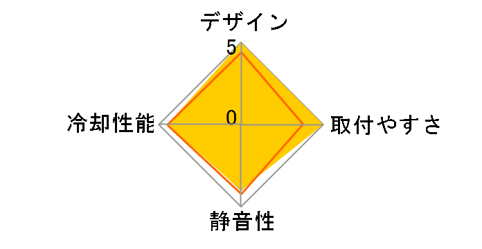 SE-207-XT-SLIM�̃��[�U�[���r���[