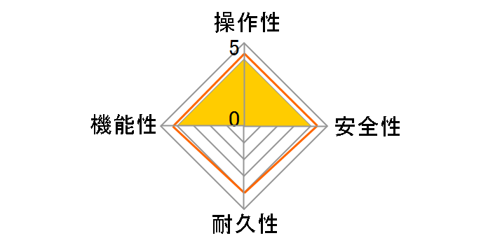 �G�R�W���[�Y �t���I�[�g GT-C2072AW BL 20A 20�� [LP�K�X]�̃��[�U�[���r���[