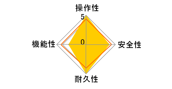 GRW[Y I[g GT-C1672SAR BL 20A 16 [ssKX]̃[U[r[