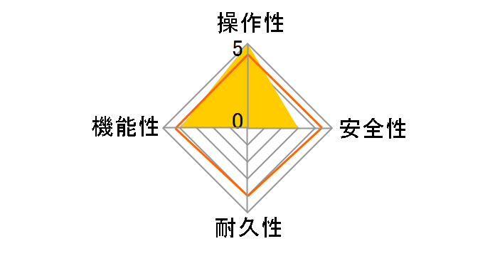 �I�[�g GT-2070SAW-T BL 20A 20�� [�s�s�K�X]�̃��[�U�[���r���[