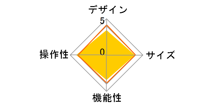 �R�R�^�O GP-STAG-C/W [�z���C�g]�̃��[�U�[���r���[