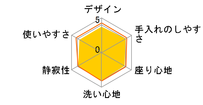 �N���[���E�H�b�V�� SCS-T161 [�p�X�e���A�C�{���[]�̃��[�U�[���r���[