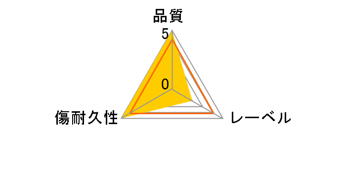 11BNR2VMPS6 [BD-R DL 6�{�� 11���g]�̃��[�U�[���r���[