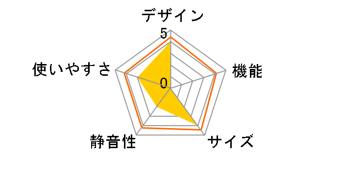 RA-MR02-WH [�z���C�g]�̃��[�U�[���r���[