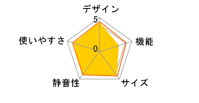 AQR-46N2-W [�~���N]�̃��[�U�[���r���[