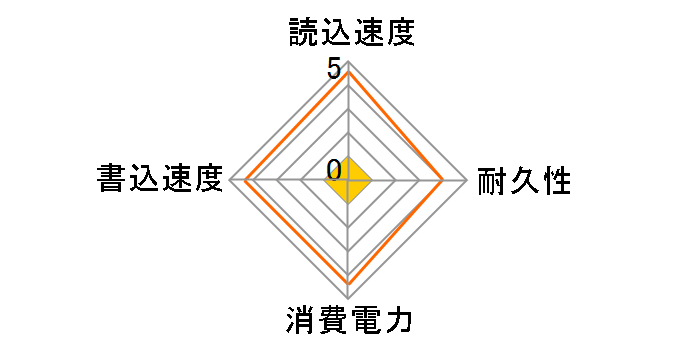 WD_Black SN850P NVMe SSD for PS5 Consoles WDBBYV0010BNC-WRSN�̃��[�U�[���r���[