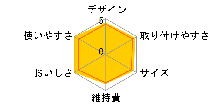 �N�����X�C CB023W-WT�̃��[�U�[���r���[