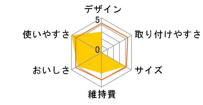 �t���[ KBFLCB1C�̃��[�U�[���r���[