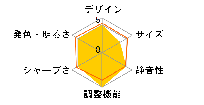 Nebula Mars 3 D2333511 [�u���b�N]�̃��[�U�[���r���[