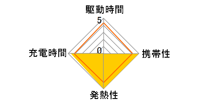 ACDC-PD4465BK [�u���b�N]�̃��[�U�[���r���[