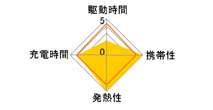 EC-AC4365BK [�u���b�N]�̃��[�U�[���r���[