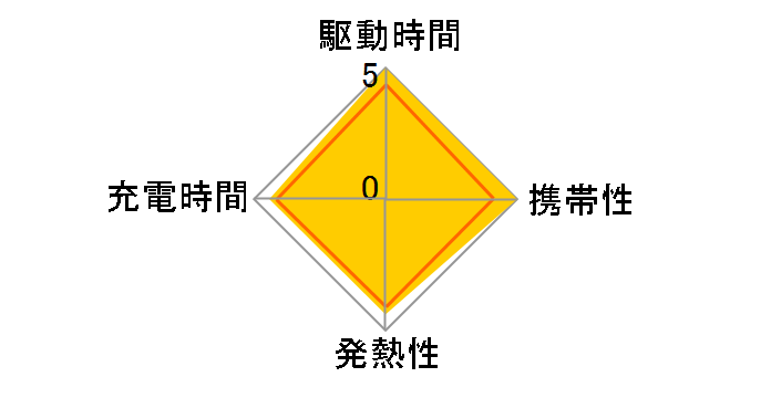 EC-AC4465WF [�z���C�g�t�F�C�X]�̃��[�U�[���r���[