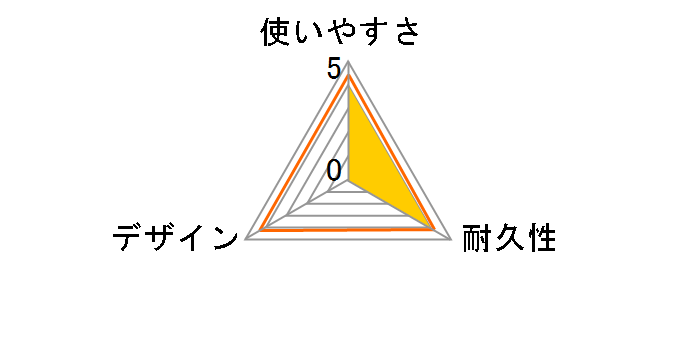 �L���^�I�� �X���[���|�b�v�A�b�v �V���O�� 150�� [�z���C�g]�̃��[�U�[���r���[