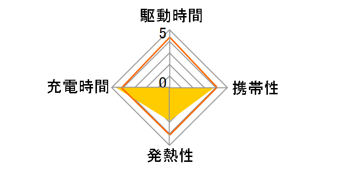 ACDC-PD4365BK [�u���b�N]�̃��[�U�[���r���[